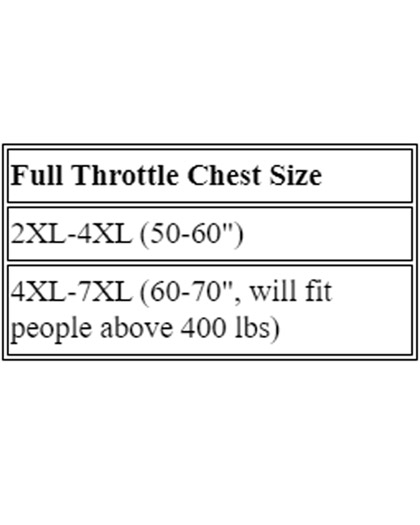 Full Throttle Oversized Nylon Life Vest up to 7XL 70" Chest Size Chart